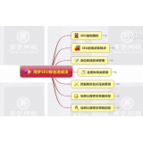 乐陵如何定位和选择关键词