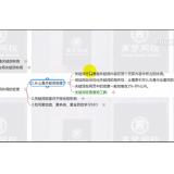 乐陵合理布局关键词密度