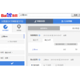 乐陵如何利用搜索引擎来判断关键词的难易