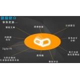 乐陵什么样的外链才是高价值的外链