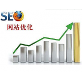 乐陵微笑seo:怎么在文章正文中加关键词链接